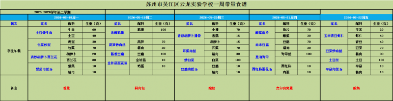 第十二周.png