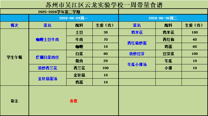 第五周.png